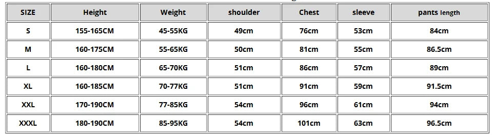 Premium ThermoWear — Warm Thermal Underwear for Cold Weather & Active Use