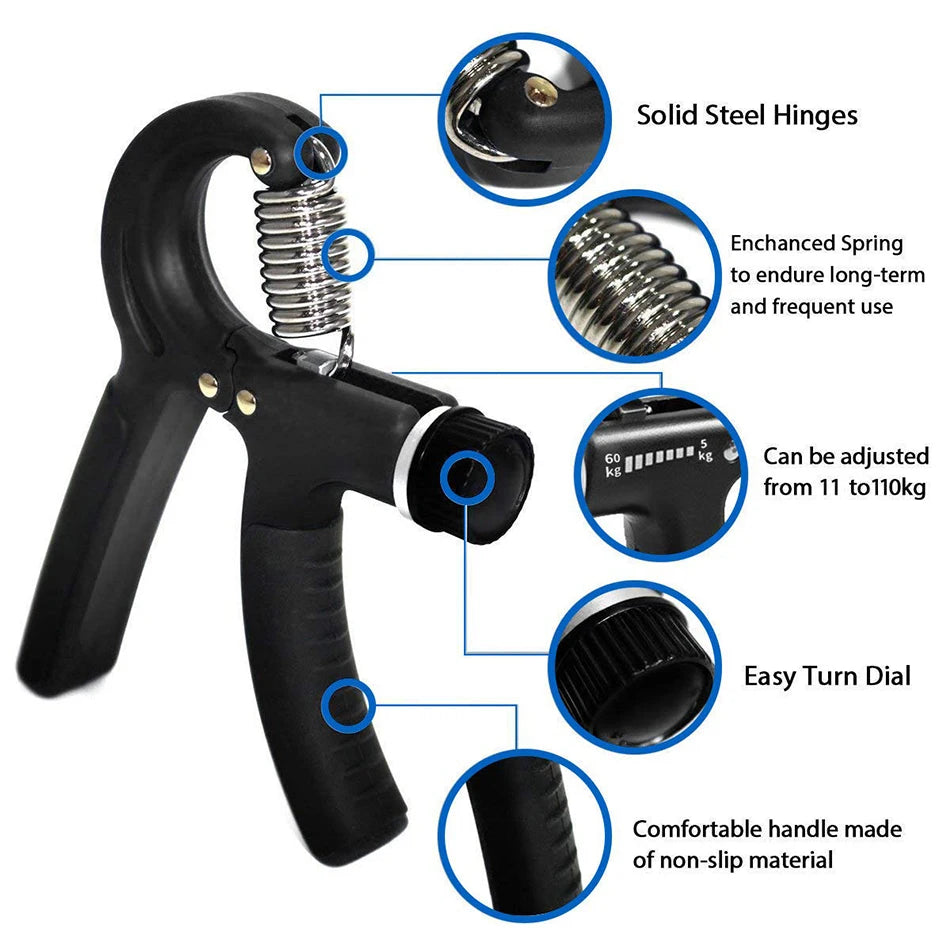 PowerGrip – Hand Expander